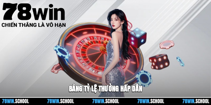 Bầu Cua 78win – Đặt Cược Hấp Dẫn Mang Về Lộc Khủng 4 Bảng tỷ lệ thưởng hấp dẫn